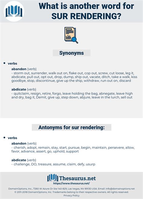 sur synonym